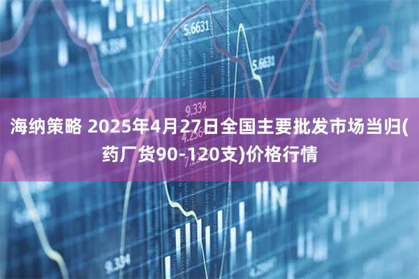 海纳策略 2025年4月27日全国主要批发市场当归(药厂货90-120支)价格行情